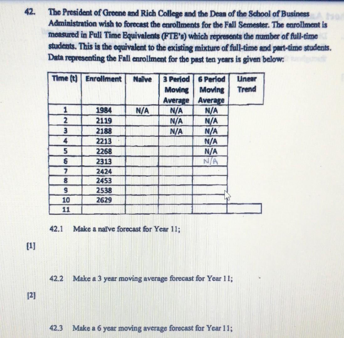 42 The President of Greene and Rich College and
