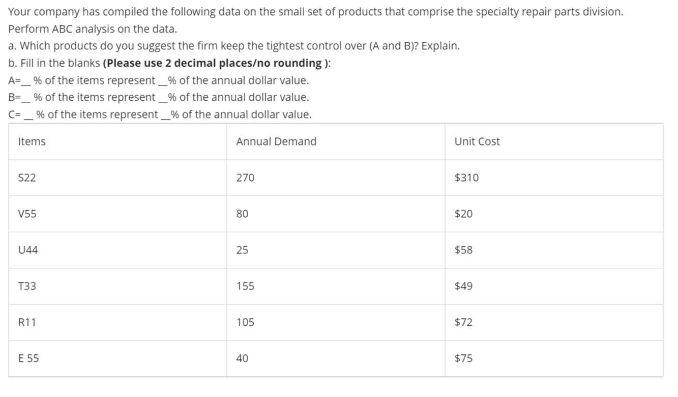Your company has compiled the following data on