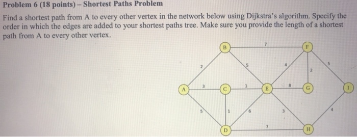 Problem 6 (18 points) Shortest Paths Problem Find