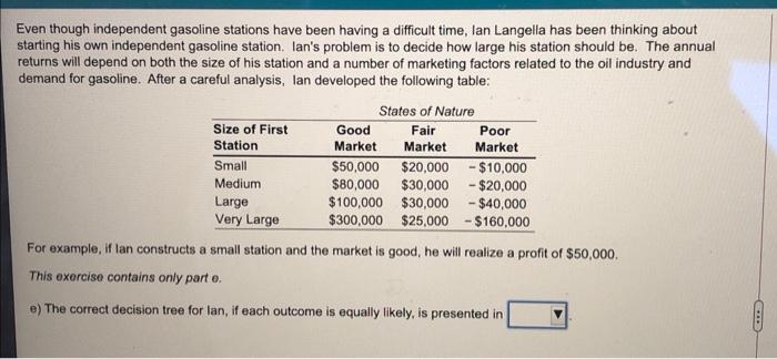 Even though independent gasoline stations have