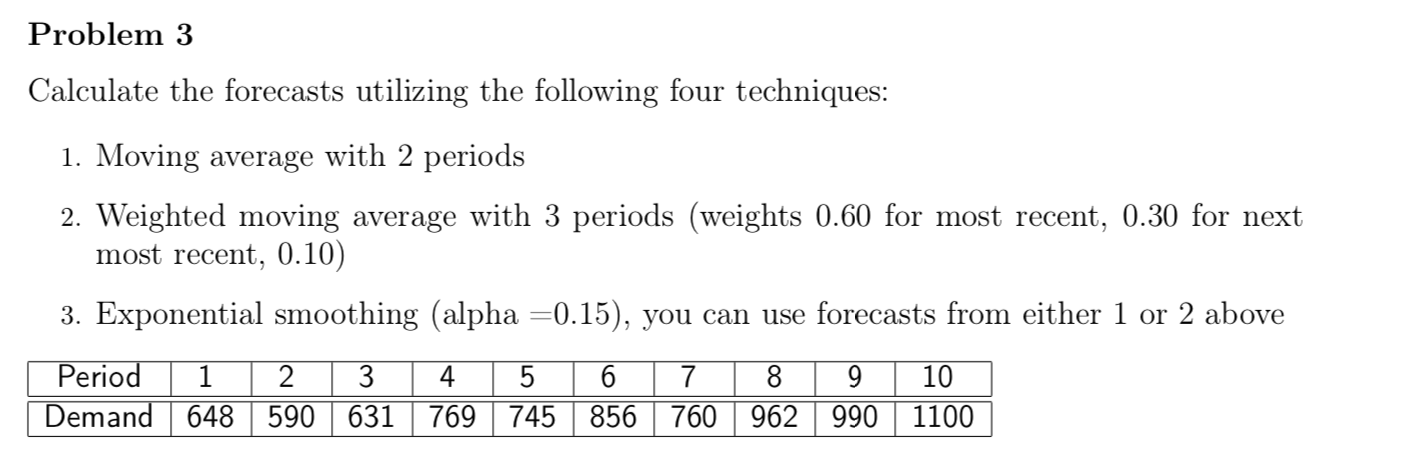 Problem 3 Calculate the forecasts utilizing the