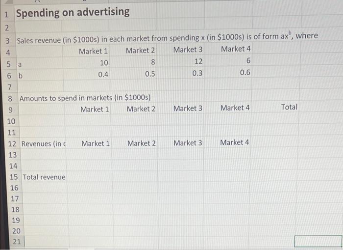 A brewing company has $100,000 to spend on