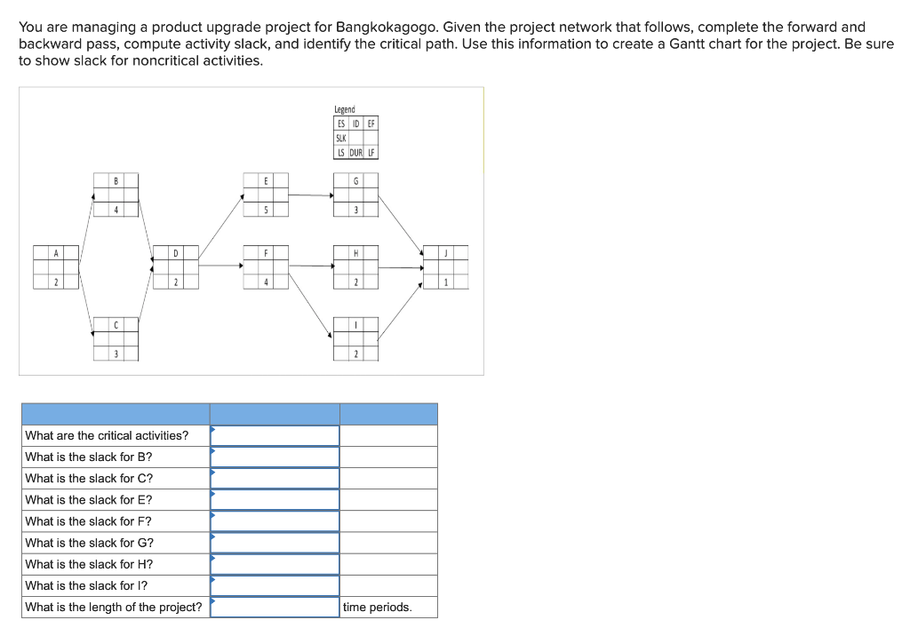 You are managing a product upgrade project for