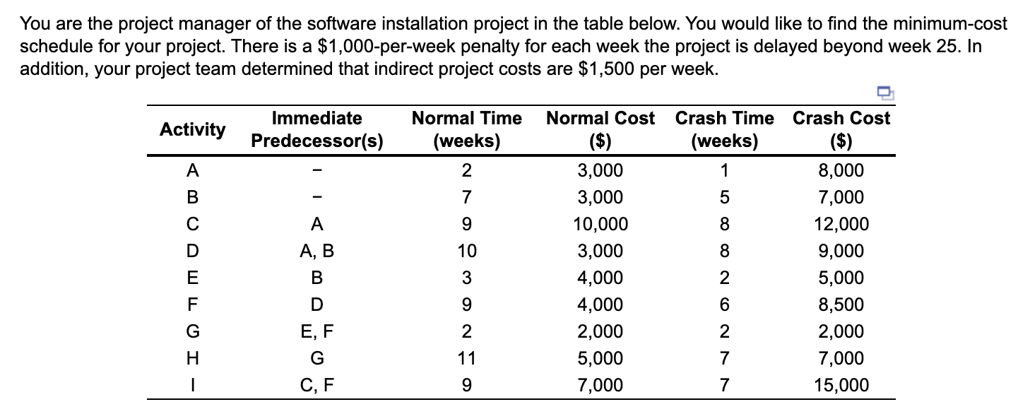 a. What would be your target completion week? b.