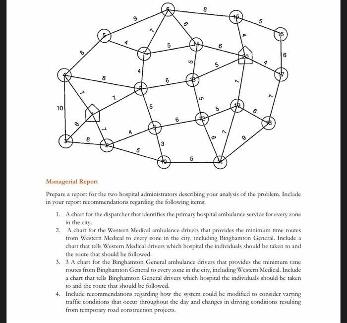 Hello, please can you write an introduction for