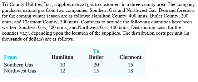 Using the excel template provided. Formulate a