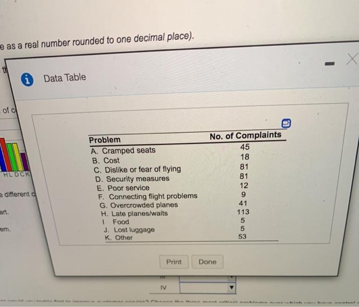 A recent Gallup poll of 561 adults who flew in