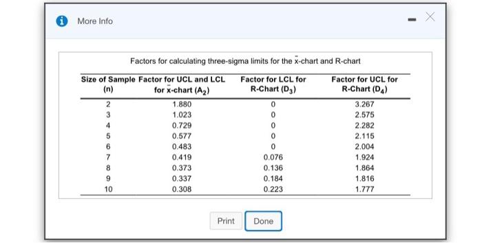 Homework: M2 Assignment 2 Score: 0 of 8 pts
