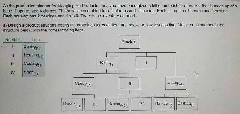 question c) clamp, handle, casting As the