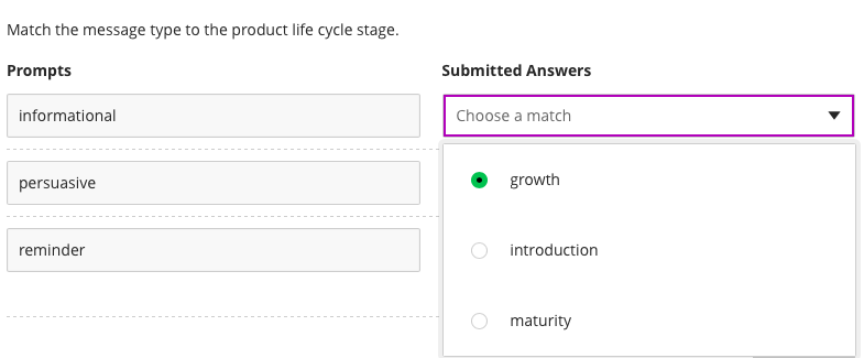 Match the message type to the product life cycle
