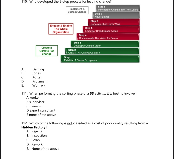 110. Who developed the 8-step process for leading