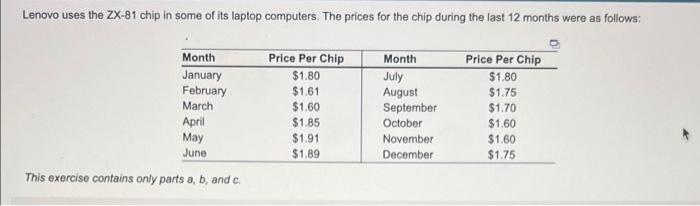 Lenovo uses the ZX-81 chip In some of its laptop