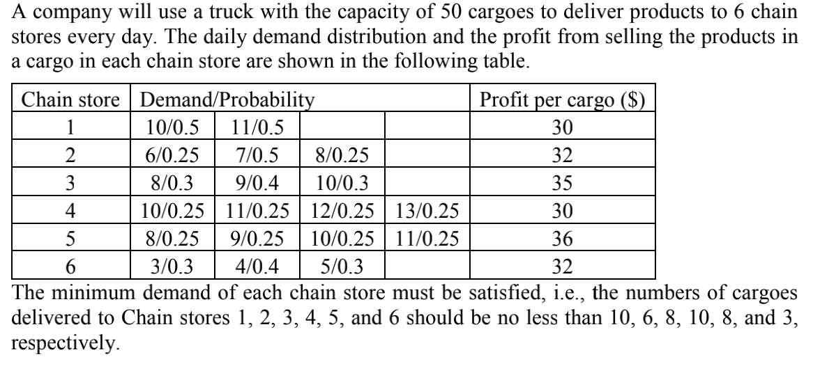 Q6.2 If the cost for using the truck with the