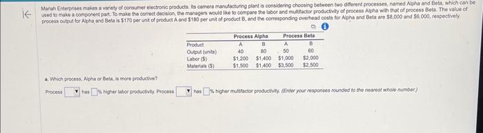 Mariah Enterprises makes a variety of consumer