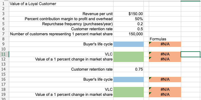 Assume that a customer in the small contractor