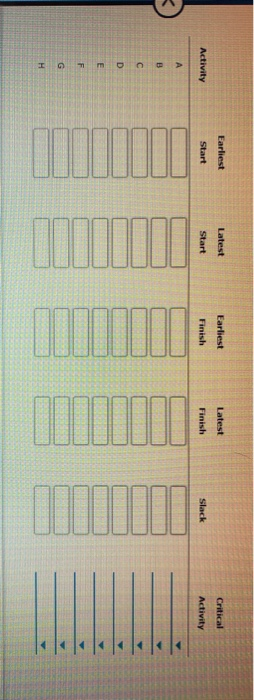 Problem 9-07 (Algorithmic) Embassy Club
