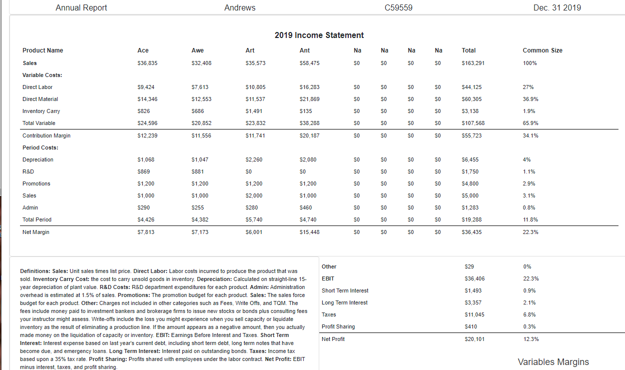 From a marginal analysis perspective, what is the