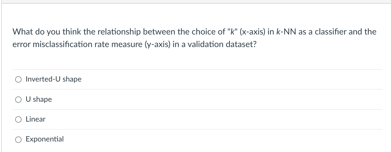 Overall accuracy of validation dataset in