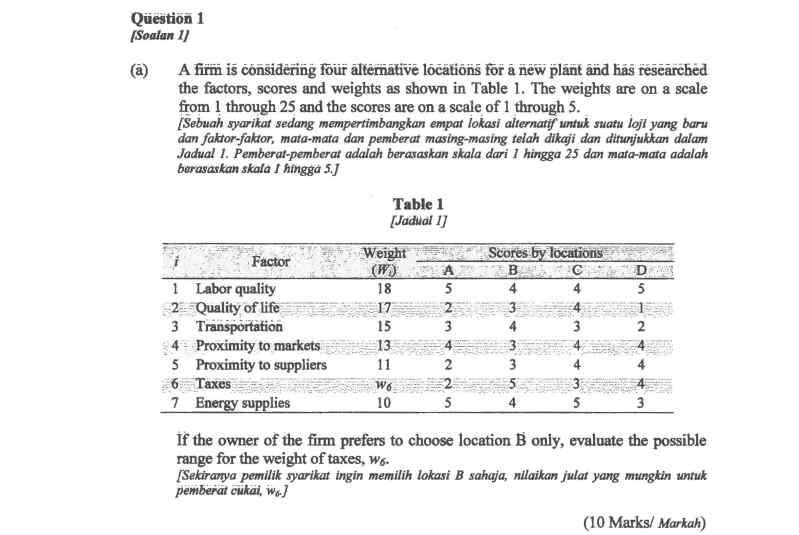 PLease answer in detail Question 1 Soalan 1] A