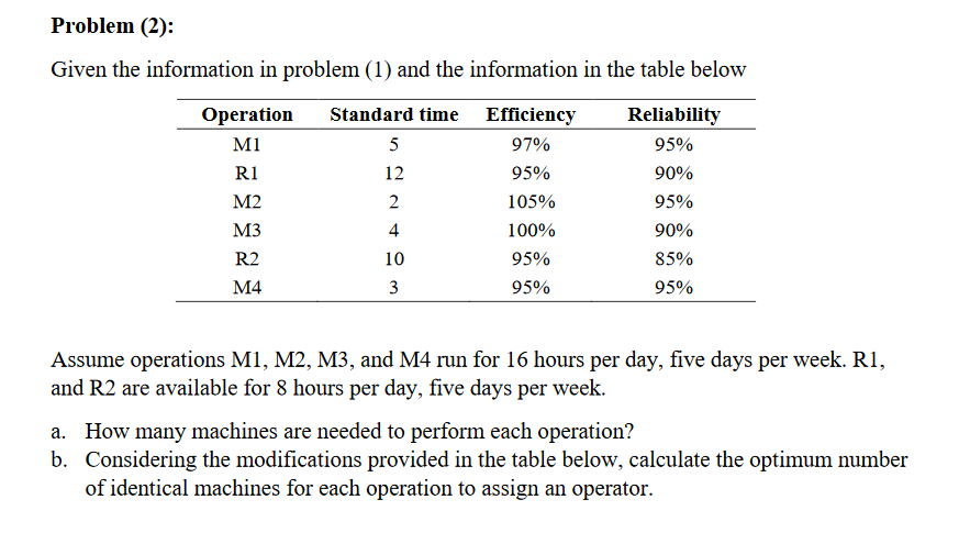 Problem (2): Given the information in problem (1)