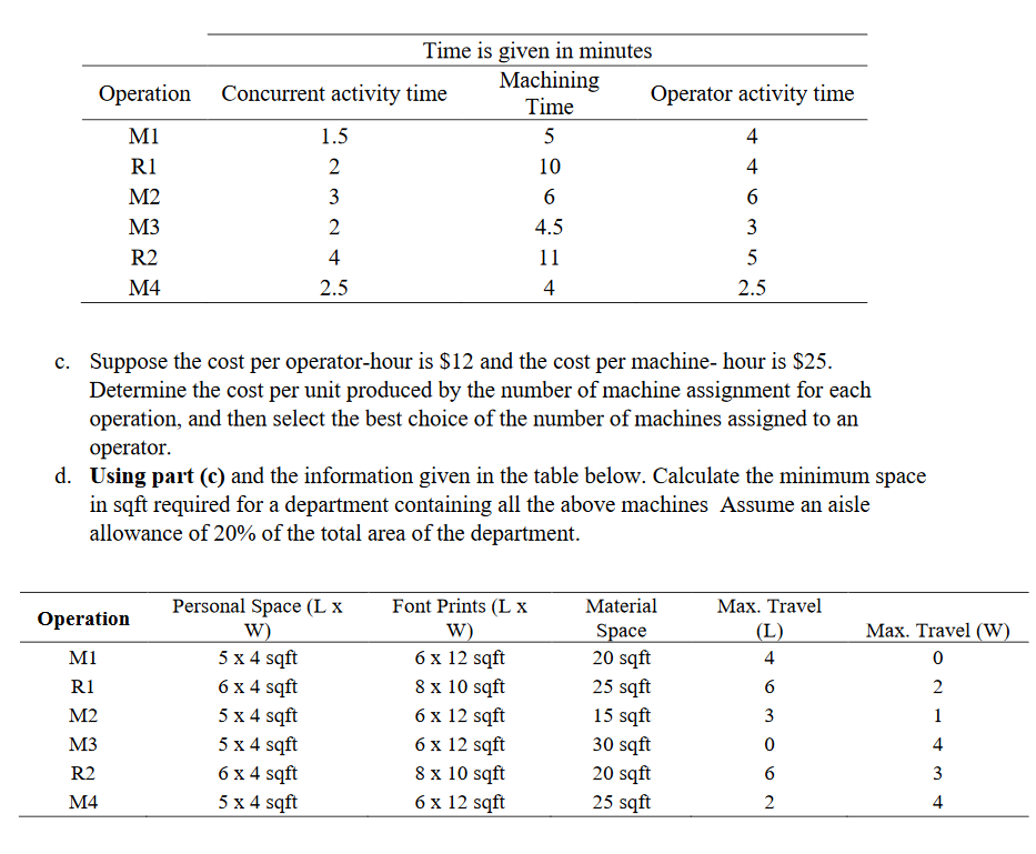 Problem (2): Given the information in problem (1)