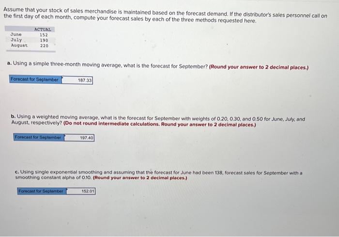 Assume that your stock of sales merchandise is