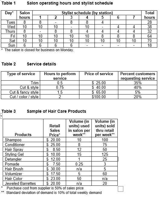 T rs Beau Salon Introduction Three years ago,