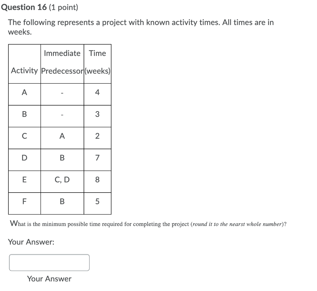 Question 16 (1 point) The following represents a