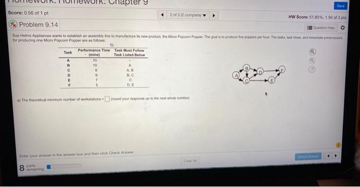 A. the theoretical minimum number if