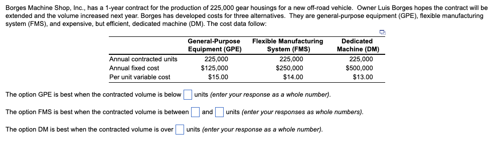 Borges Machine Shop, Inc., has a 1-year contract