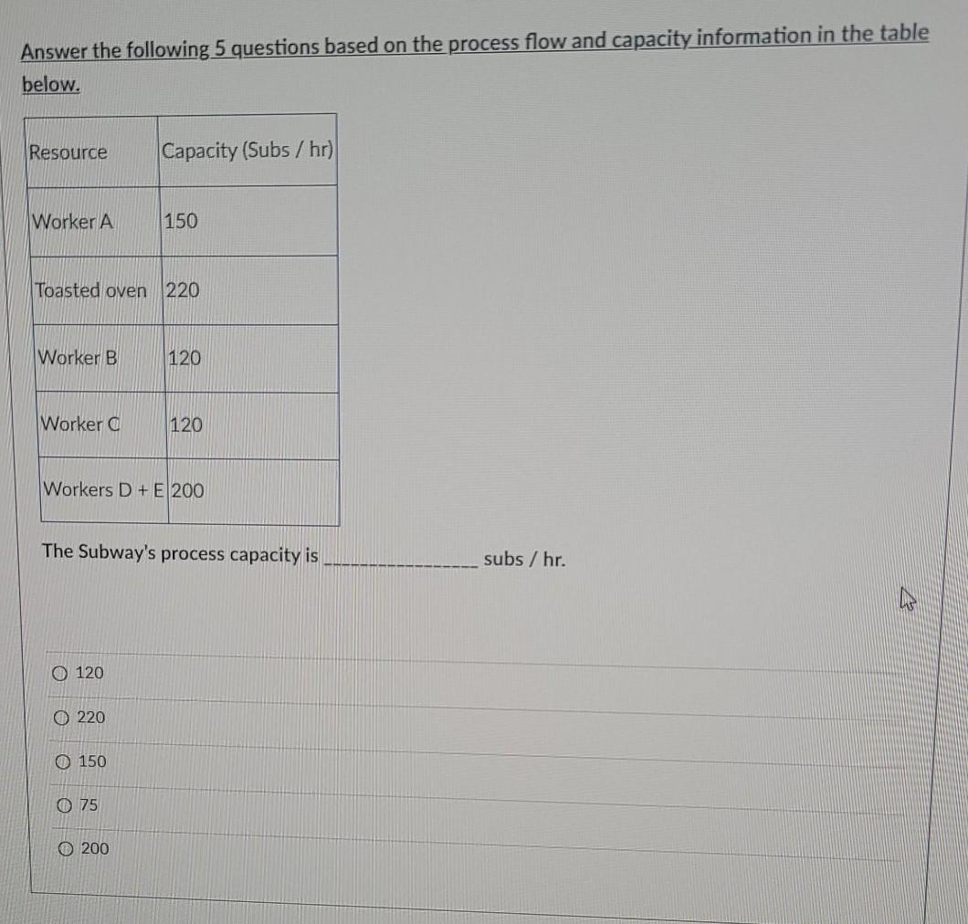 Answer the following 5 questions based on the
