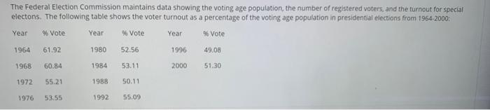 please answer the intercept part!!! all one