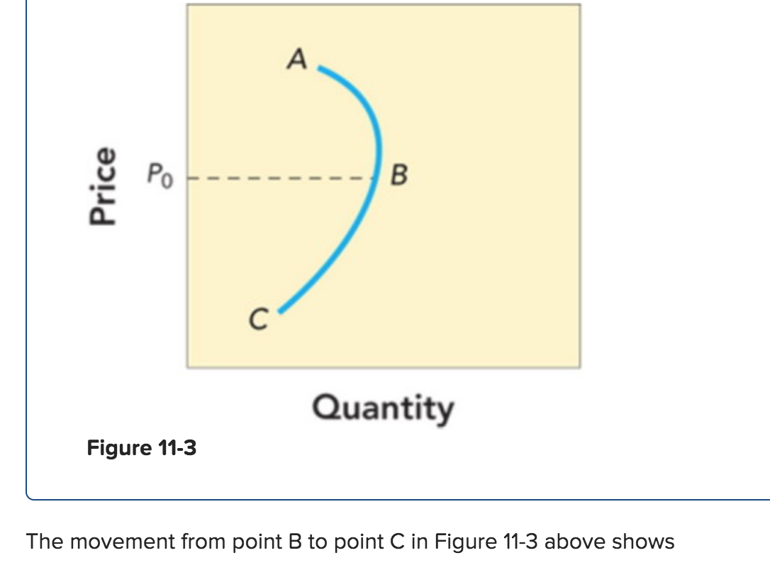 Required information $240 - $210 - $180 $150 -
