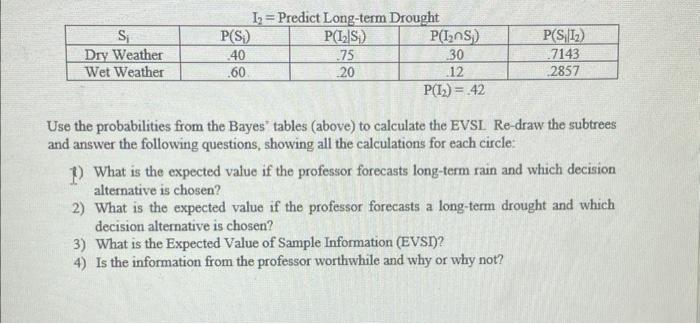 EVSI Assignment This problem is a continuation of