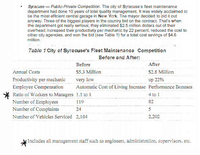 Please Answer Number 6, Using data provided.