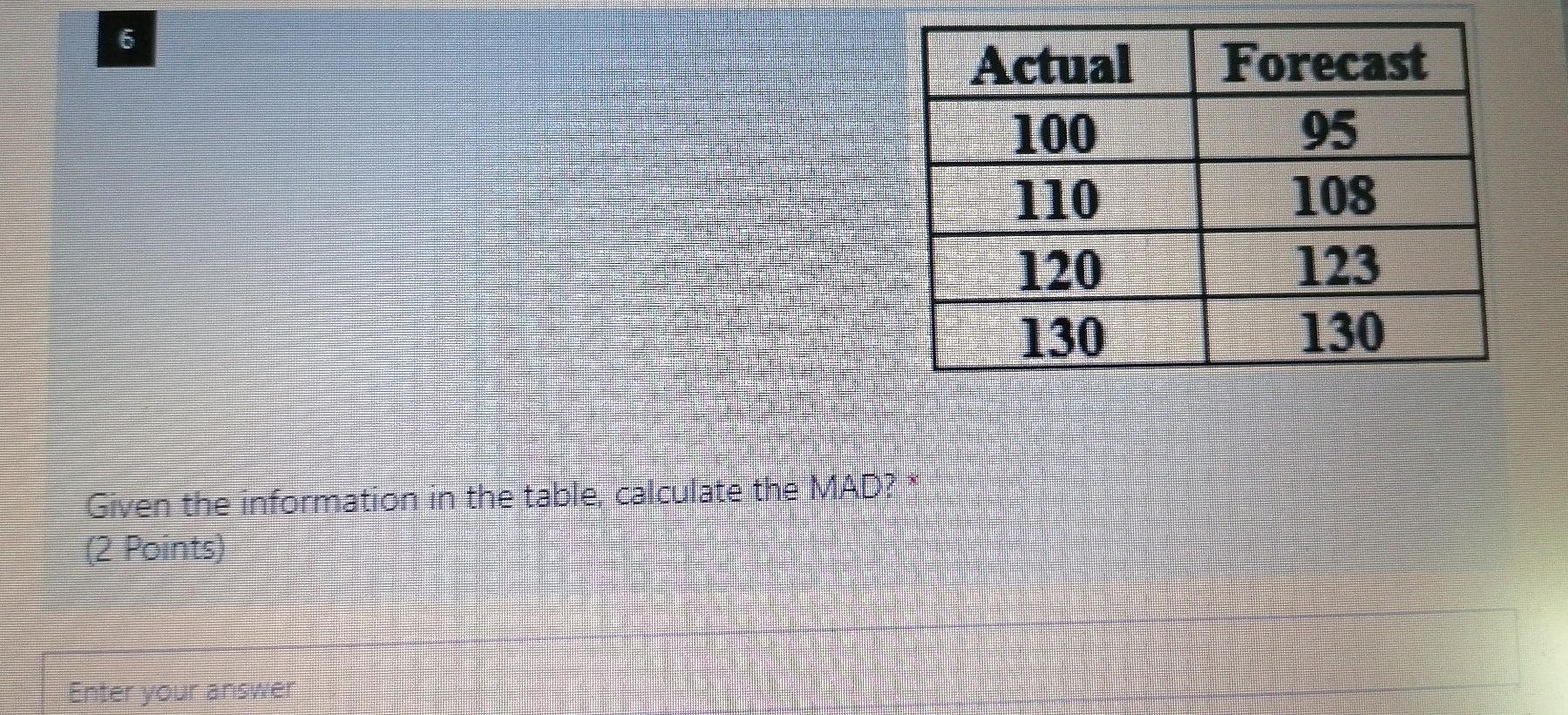 Q4+6 OR - please quickly If the total demand is