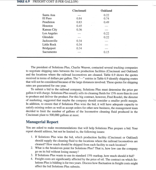 Answer the managerial report questions and show