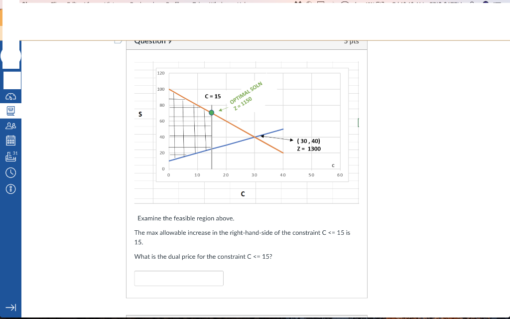 QUESTION 7 PLS 120 100 C = 15 OPTIMAL SOLN 80 2 =
