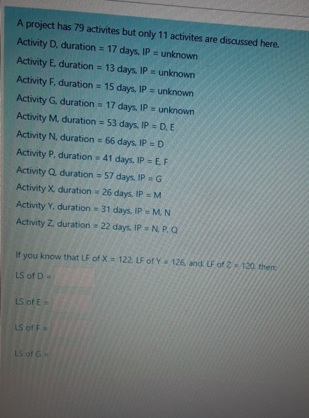 A project has 79 activites but only 11 activites
