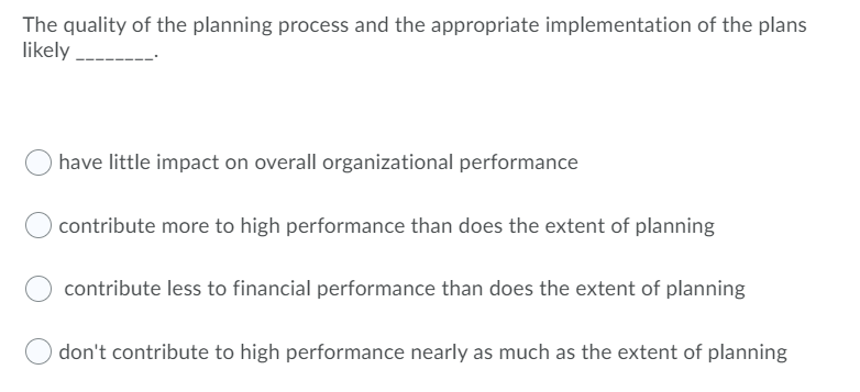 The quality of the planning process and the