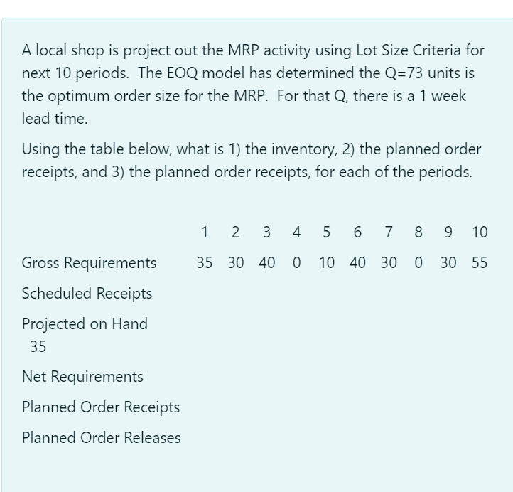 A local shop is project out the MRP activity