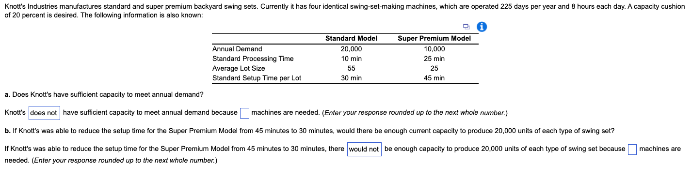 Knott's Industries manufactures standard and