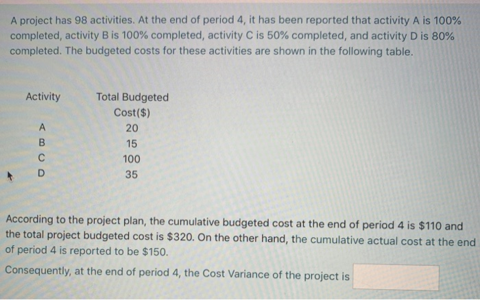 A project has 98 activities. At the end of period