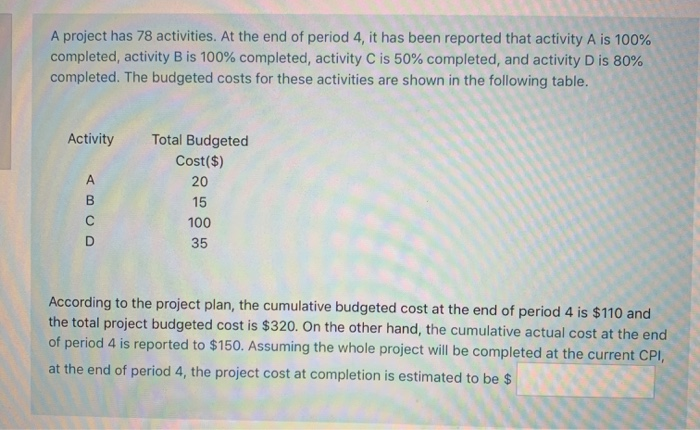 A project has 98 activities. At the end of period