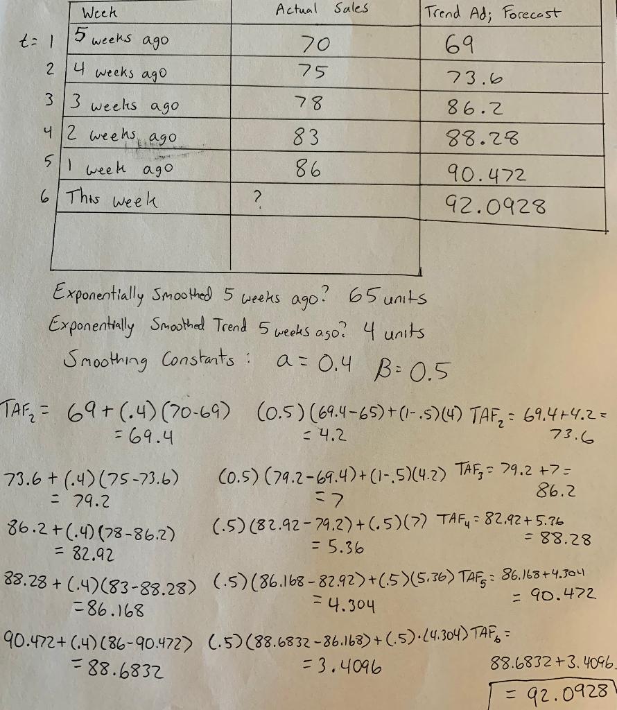 So the last time I posted this the answer was