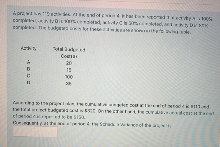 A project has 98 activities. At the end of period