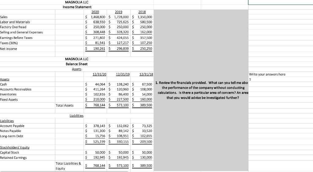 PLEASE ANSWER ALL THE QUESTIONS AND THE RATIOS