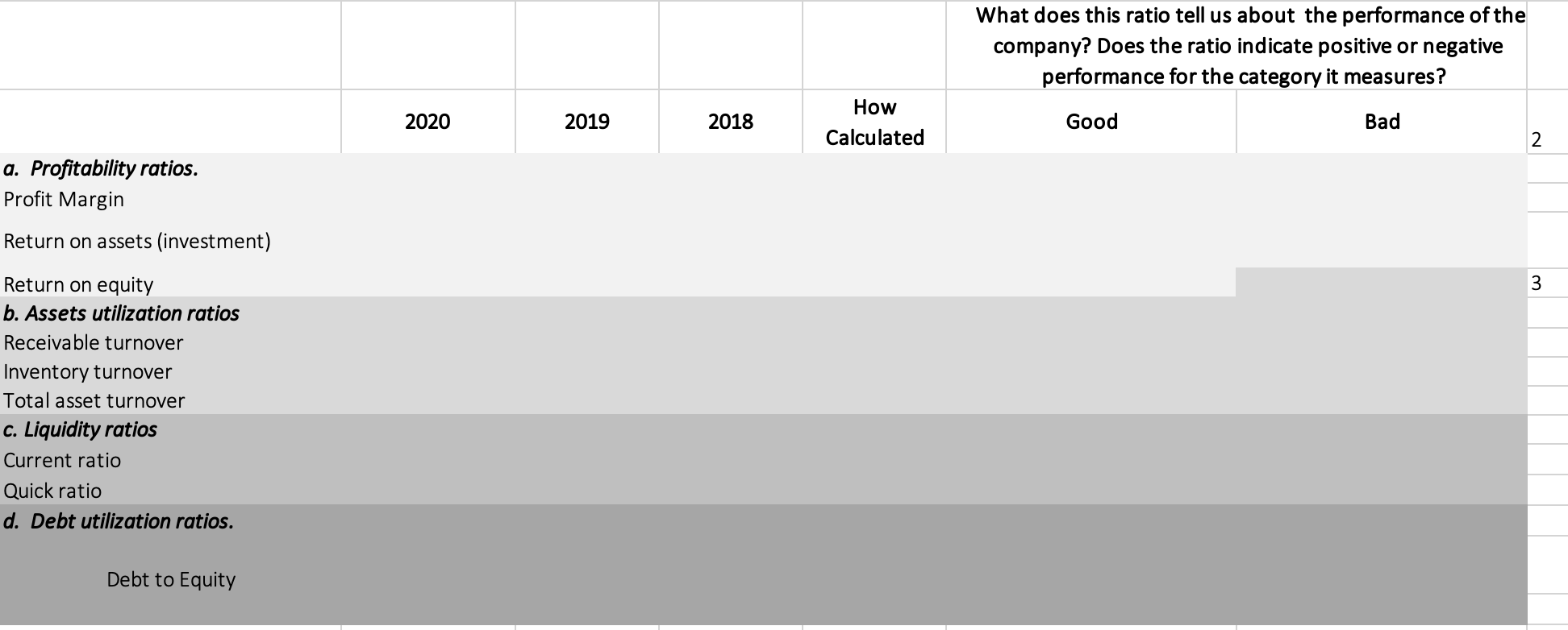 PLEASE ANSWER ALL THE QUESTIONS AND THE RATIOS