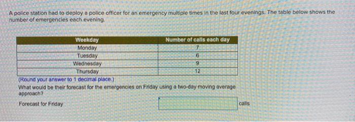 A police station had to deploy a police officer