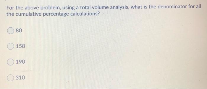 The same data/problem is used to answer few